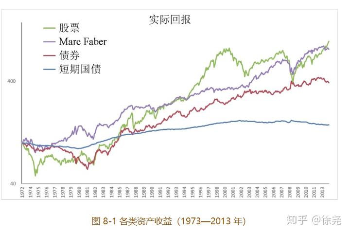 泰康人寿安徽分公司：5.15行动令：做自己的投资守护者