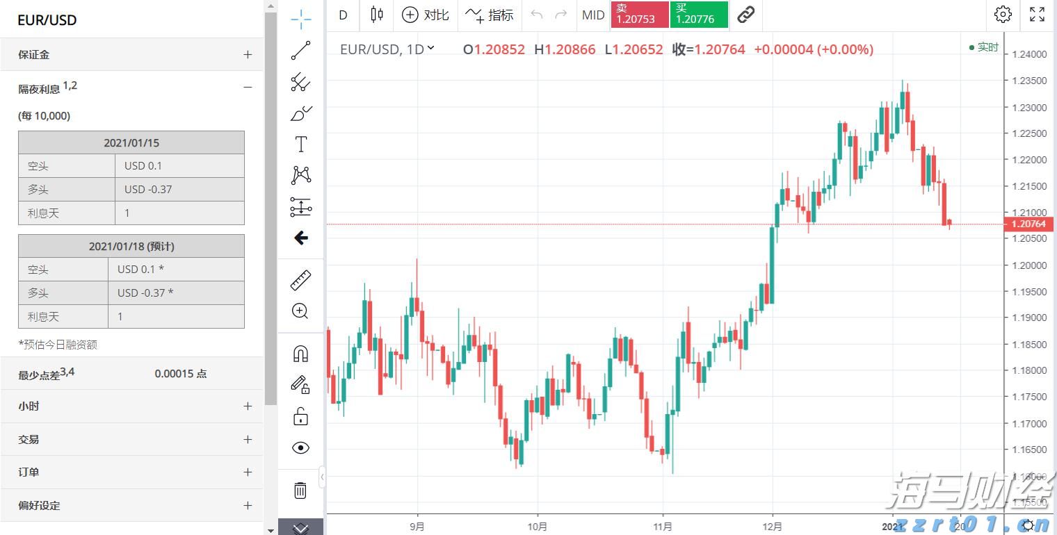 微软(MSFT.US)将Copilot深度嵌入浏览器，重塑搜索体验