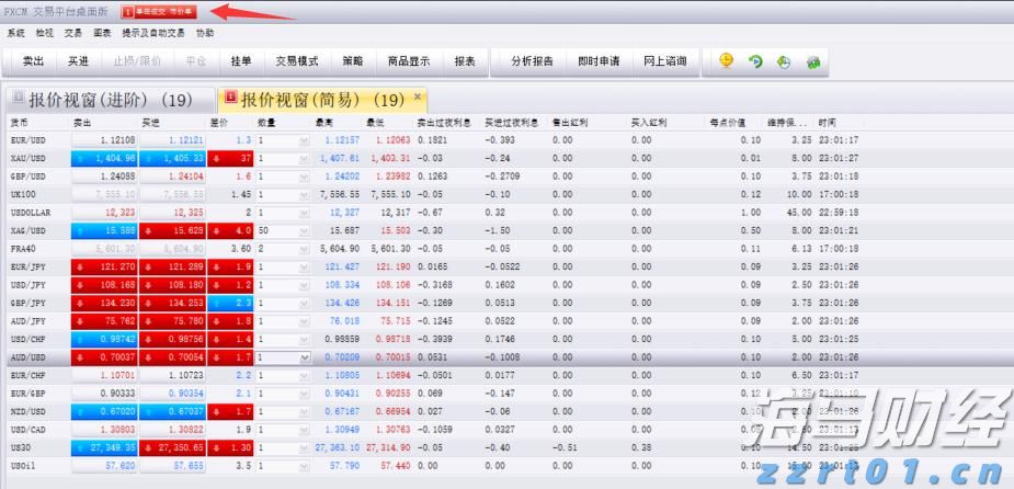 港股收盘(8.04) | 恒指上涨0.92% 黄金股表现强劲 英诺赛科(02577)再度强劲攀升