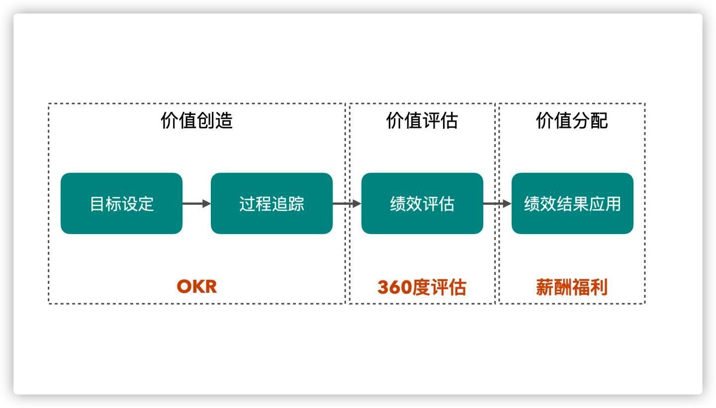中信银行焕新发布“小天元”企业生态服务平台赋能中小企业数智化跃迁