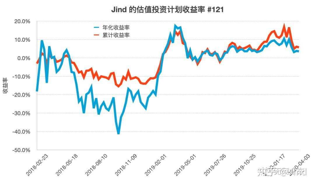 4800万元贷款为城乡供排水一体化建设注入“活水”