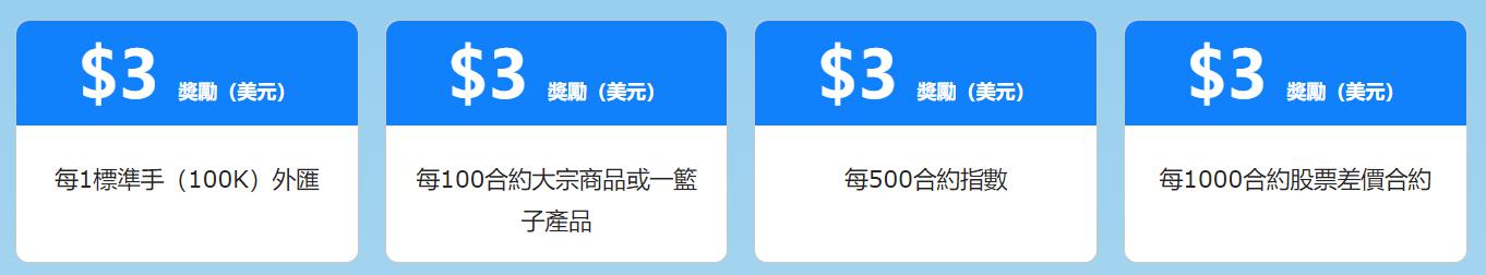 中信建投：电子测试测量仪器成长空间巨大 自主可控与出海共振
