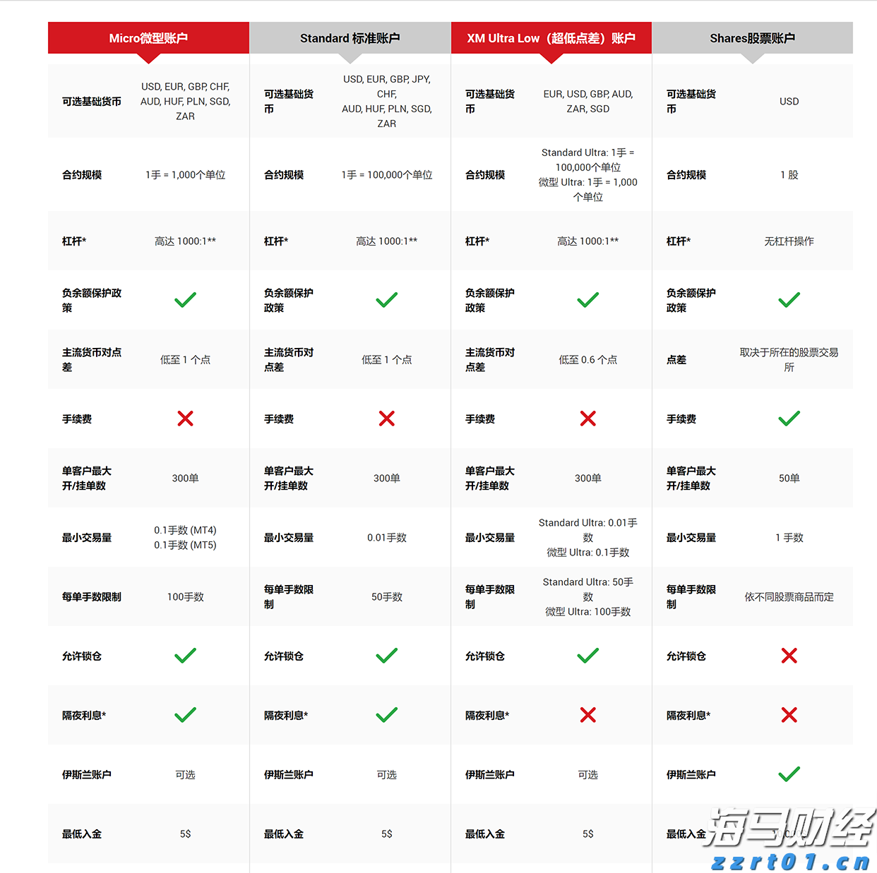 美银策略师Hartnett：若杰克逊霍尔放鸽，美股或出现“买预期卖事实”行情