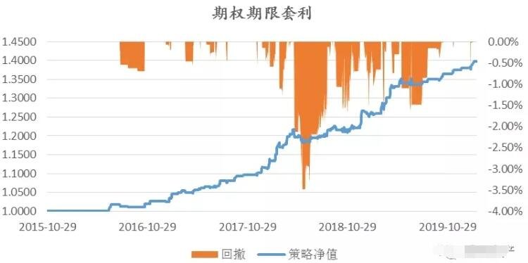 中指研究院：2025年1-7月TOP100企业拿地总额5783亿元 同比增长34.3%