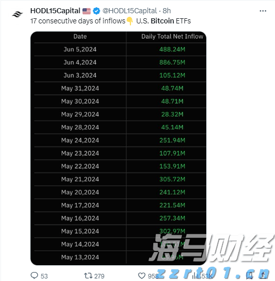 黔西南州气象局将气象灾害（暴雨）IV级应急响应提升为Ⅲ级