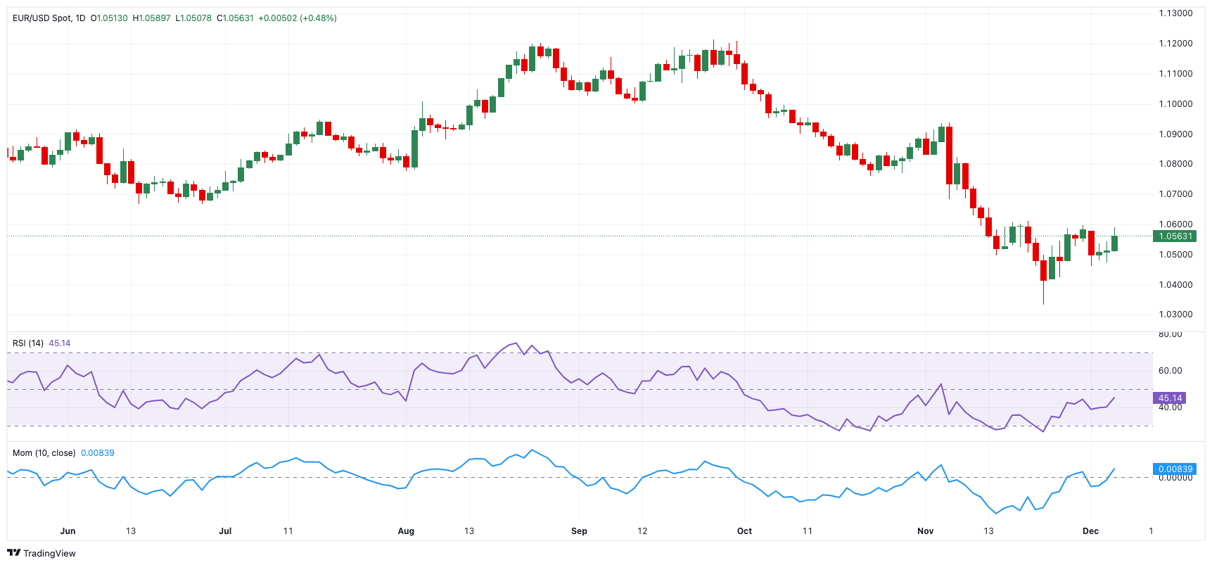 财报前瞻 | Meta(META.US)Q2业绩大考将至 巨额AI押注下能否维持40%利润率？
