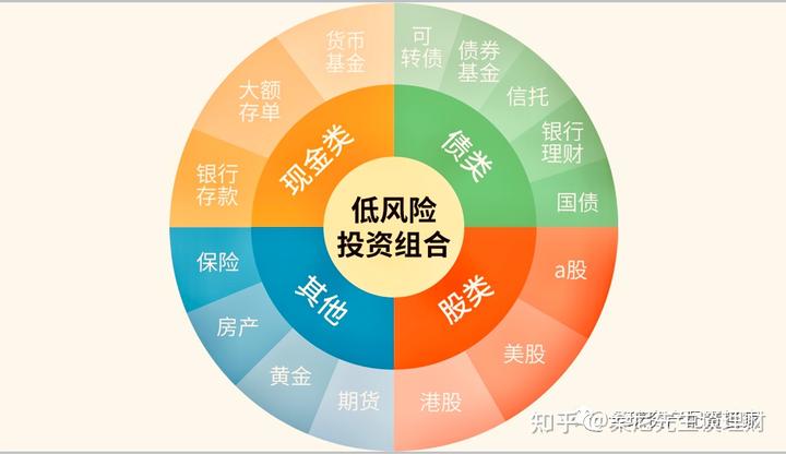 中金：AH溢价能有多低？