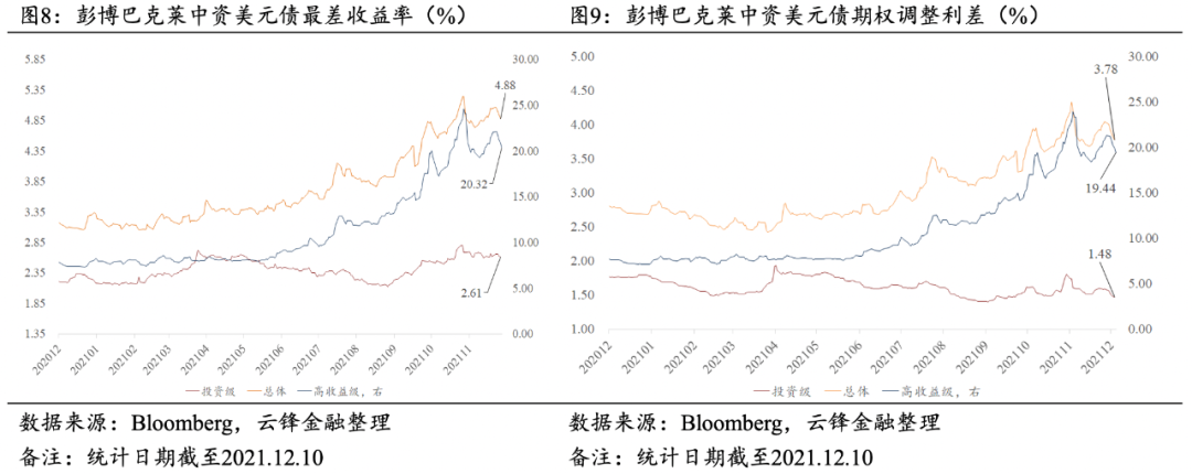 工信部：加强新能源汽车及光伏等行业治理