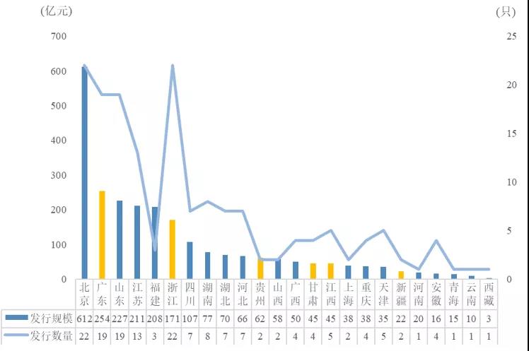 Meme热潮推动冷门医疗IT股飙升：Healthcare Triangle(HCTI.US)一日涨115% 交易量占全美15%