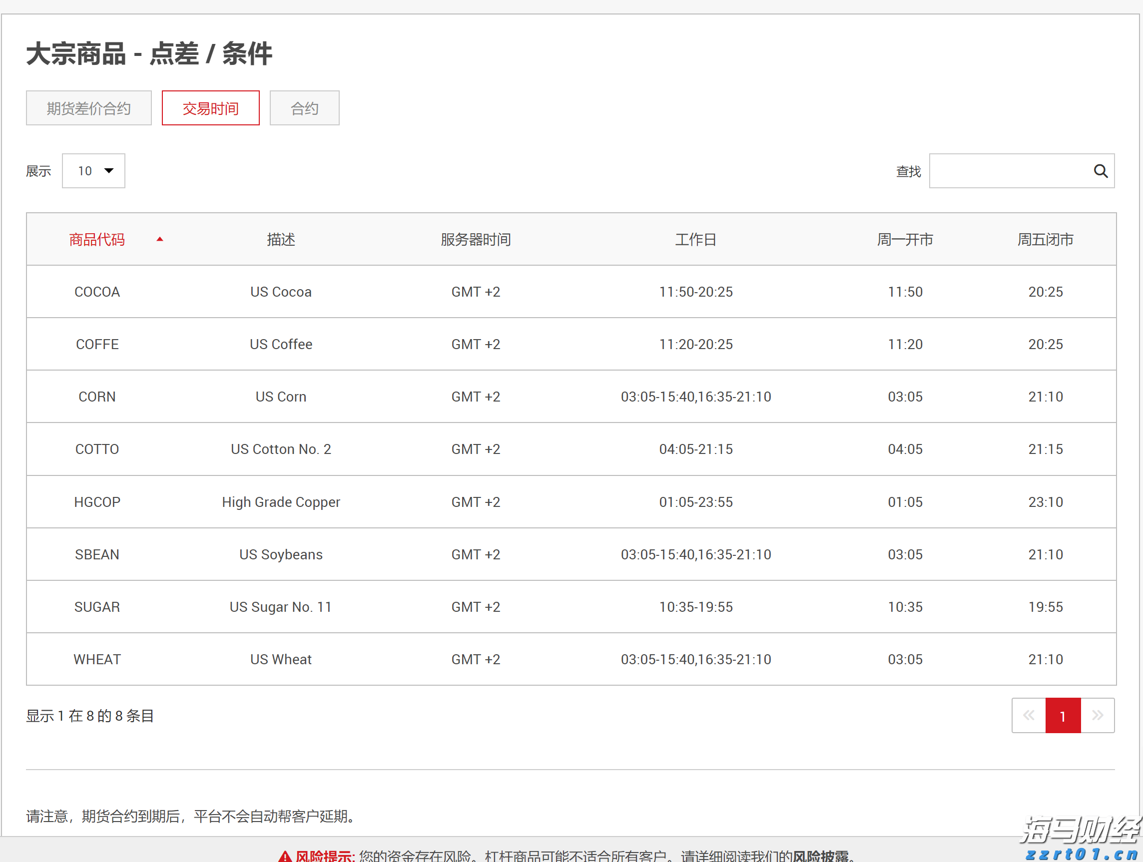 对毒品说“不”！梅州市强制隔离戒毒所开展禁毒宣传活动