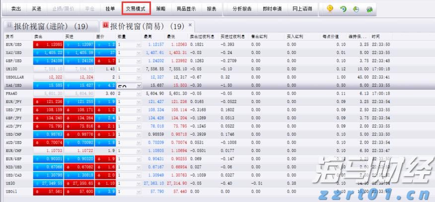 泰康人寿宿州中支“重疾快赔”保险金15万元