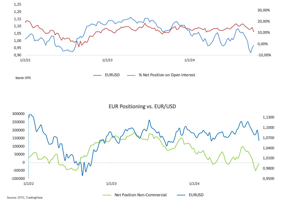 亚马逊(AMZN.US)将支付最高2500万美元获取纽约时报(NYT.US)内容用于AI项目