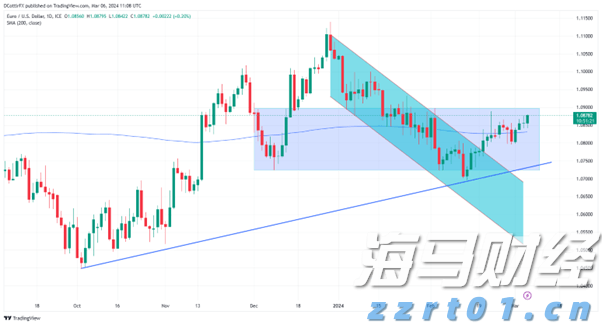 港股概念追踪 | 国家医保局支持脑机接口技术进入临床并收费 商业化应用落地有望加速(附概念股)