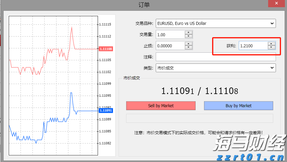 流动性紧缩风险加剧：分析师警告美债发行将影响市场，9月或成压力测试关键时期