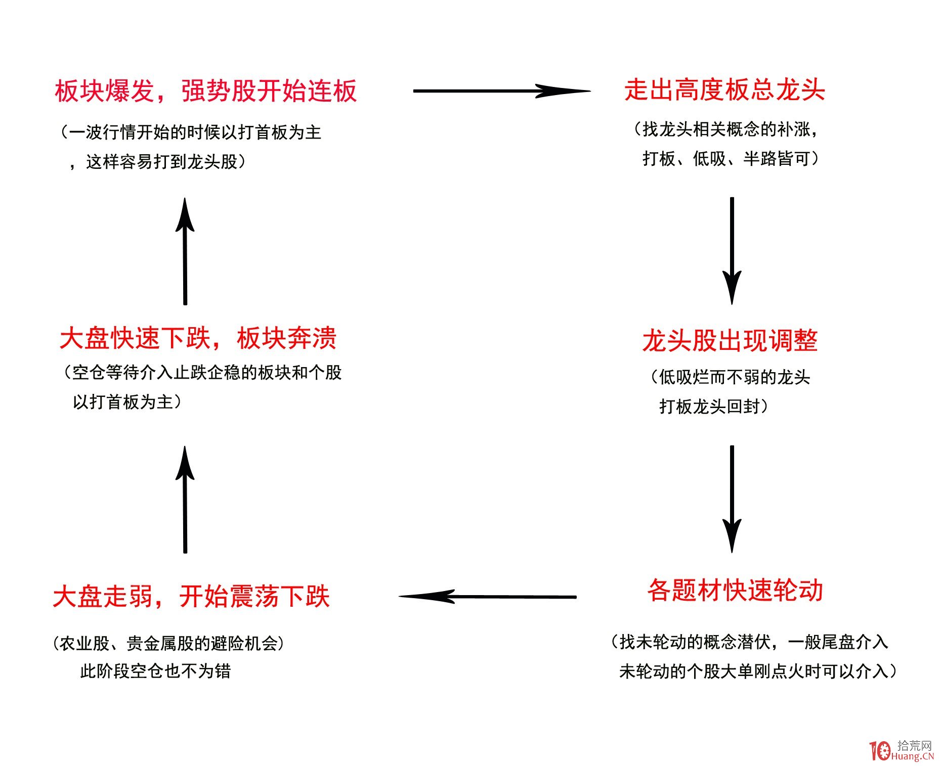 中国农业B2B电商平台一亩田(YMT.US)IPO定价4.1-5美元/ADS 拟筹资2300万美元