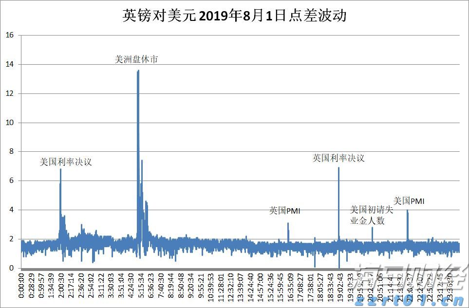 AMD计划将MI350系列AI芯片价格提高70%，股价随之上涨