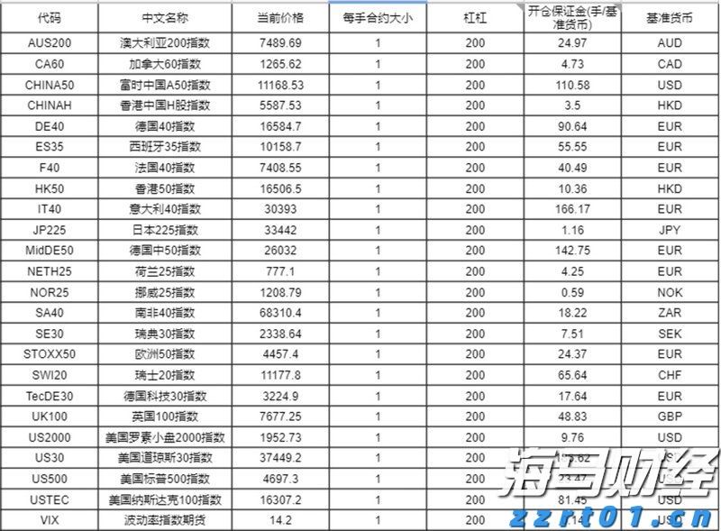 快讯丨​2024年度贵港市县（市、区）党委书记和市直有关党（工）委书记落实党风廉政建设主体责任述责述廉评议工作会议召开
